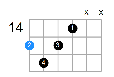 G9b5 Chord